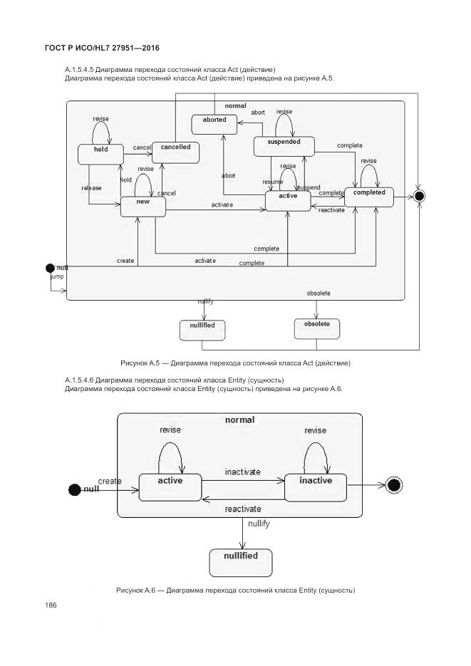 ГОСТ Р ИСО/HL 7 27951-2016, страница 190